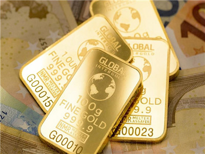 黄金期货直播-黄金期货高位盘整，等待突破方向